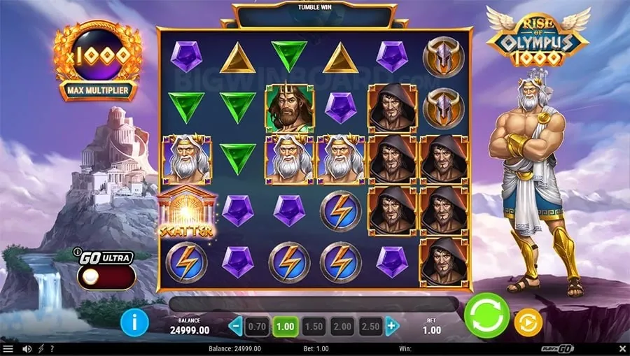 jilimk Understanding Game Variance